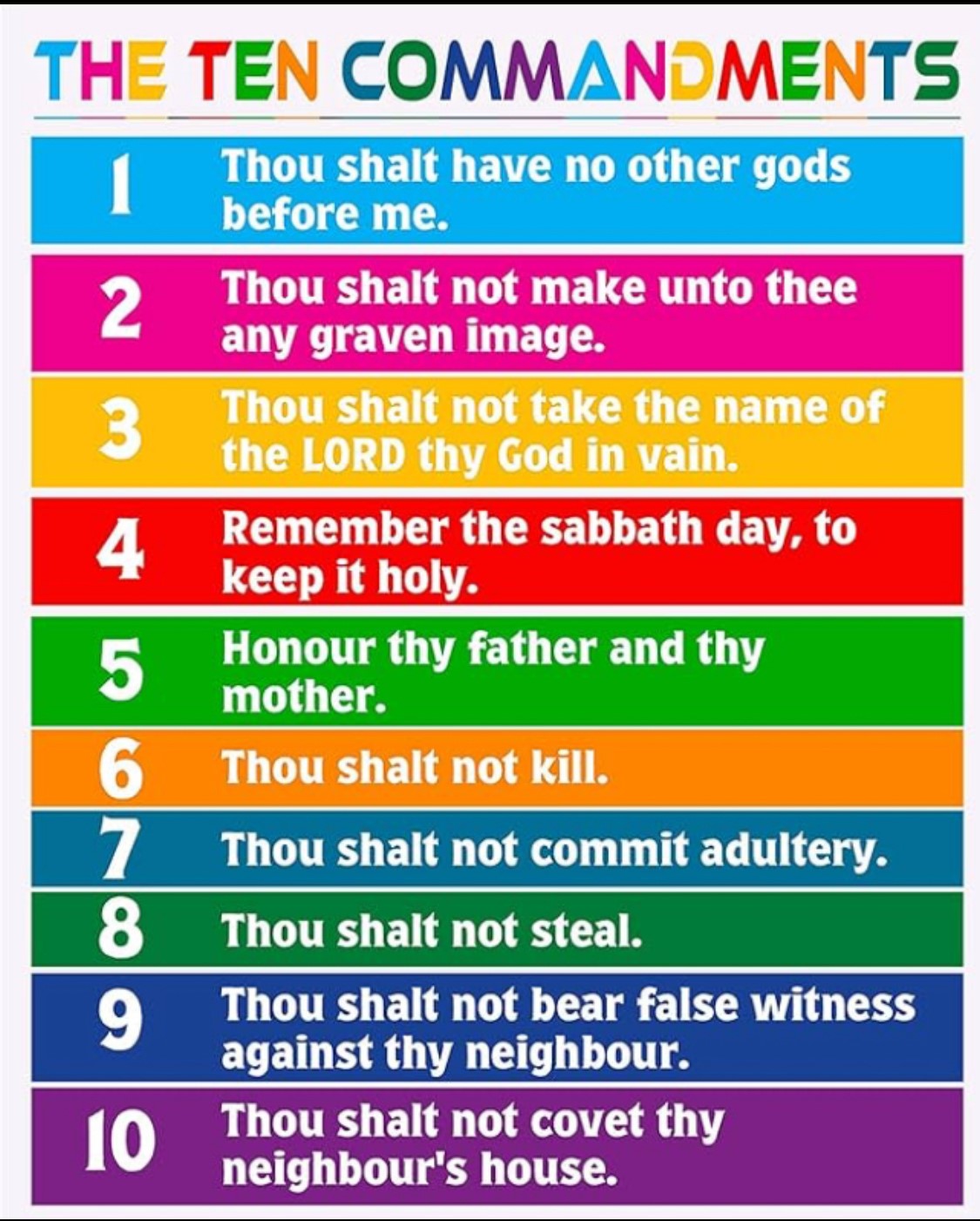 The Ten Commandments